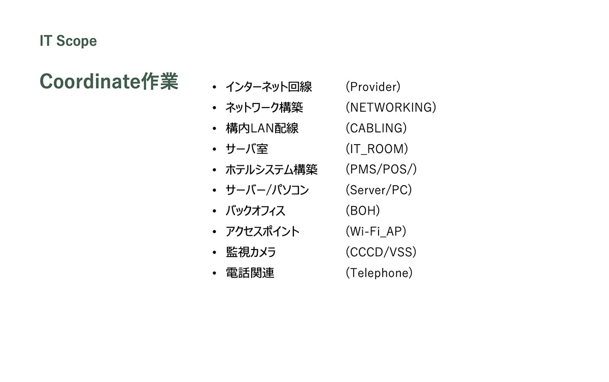 Support for opening, remodeling, IT construction​ 開業・改装・IT構築支援