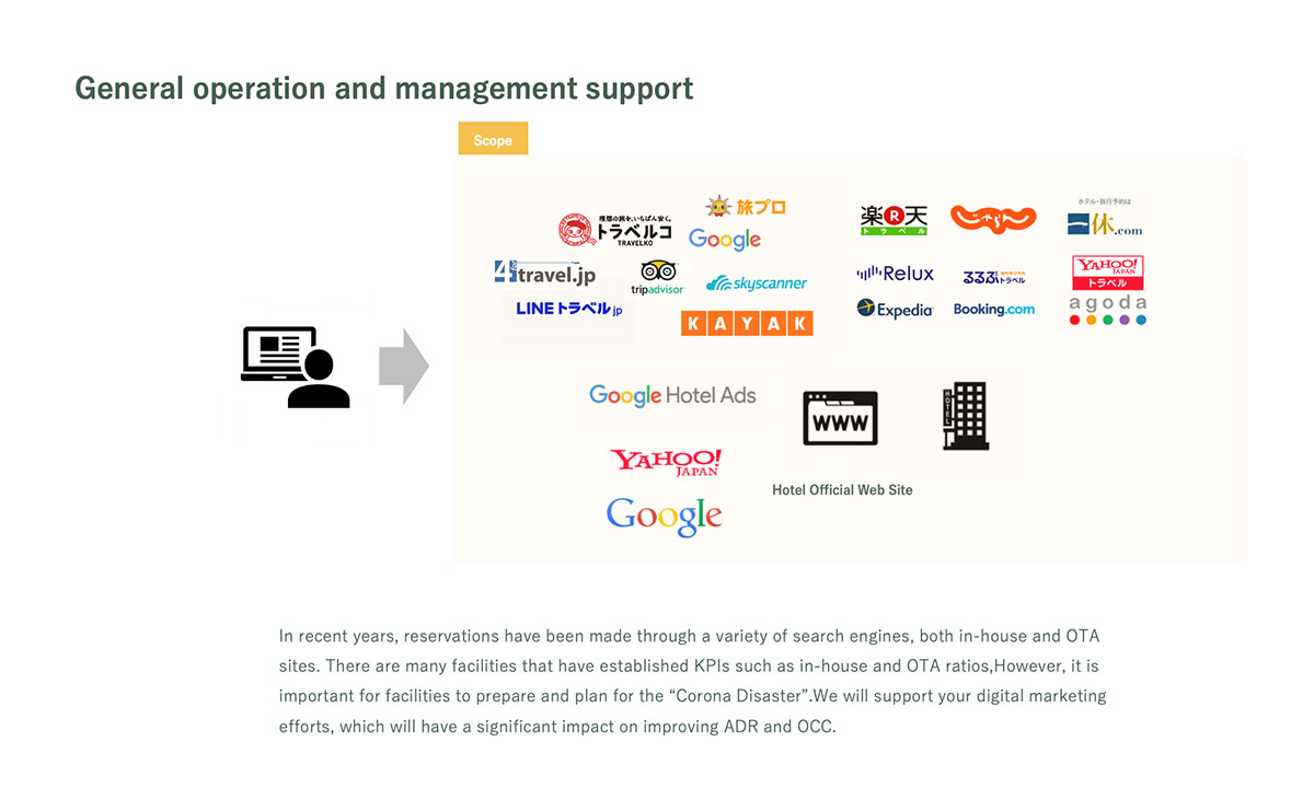 General operation and management support